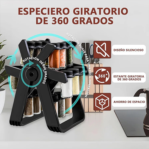 productGallery